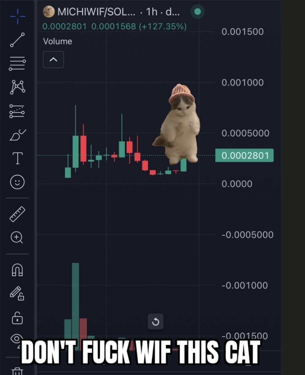 RUNITHIGHER's tweet photo. @GemMaster01 THOSE AIN'T GOD- BUT CATCANDLES #MICHIWIF
🚀🚀🚀🚀🚀🚀🚀🚀🚀🚀🚀 https://t.co/69Lji2oO2W