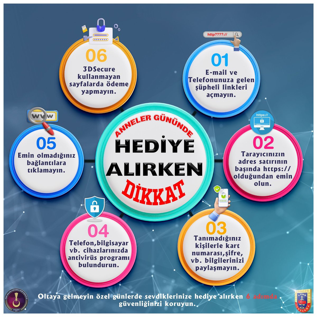 Değerli Vatandaşlarımız; Anneler Gününde kıymetli annelerimize hediye alırken dolandırıcılık mağduru olmamanız için dikkat edilmesi gereken 6️⃣ kural⬇️ #Jandarma #JandarmaSiber #AnnelerGünü