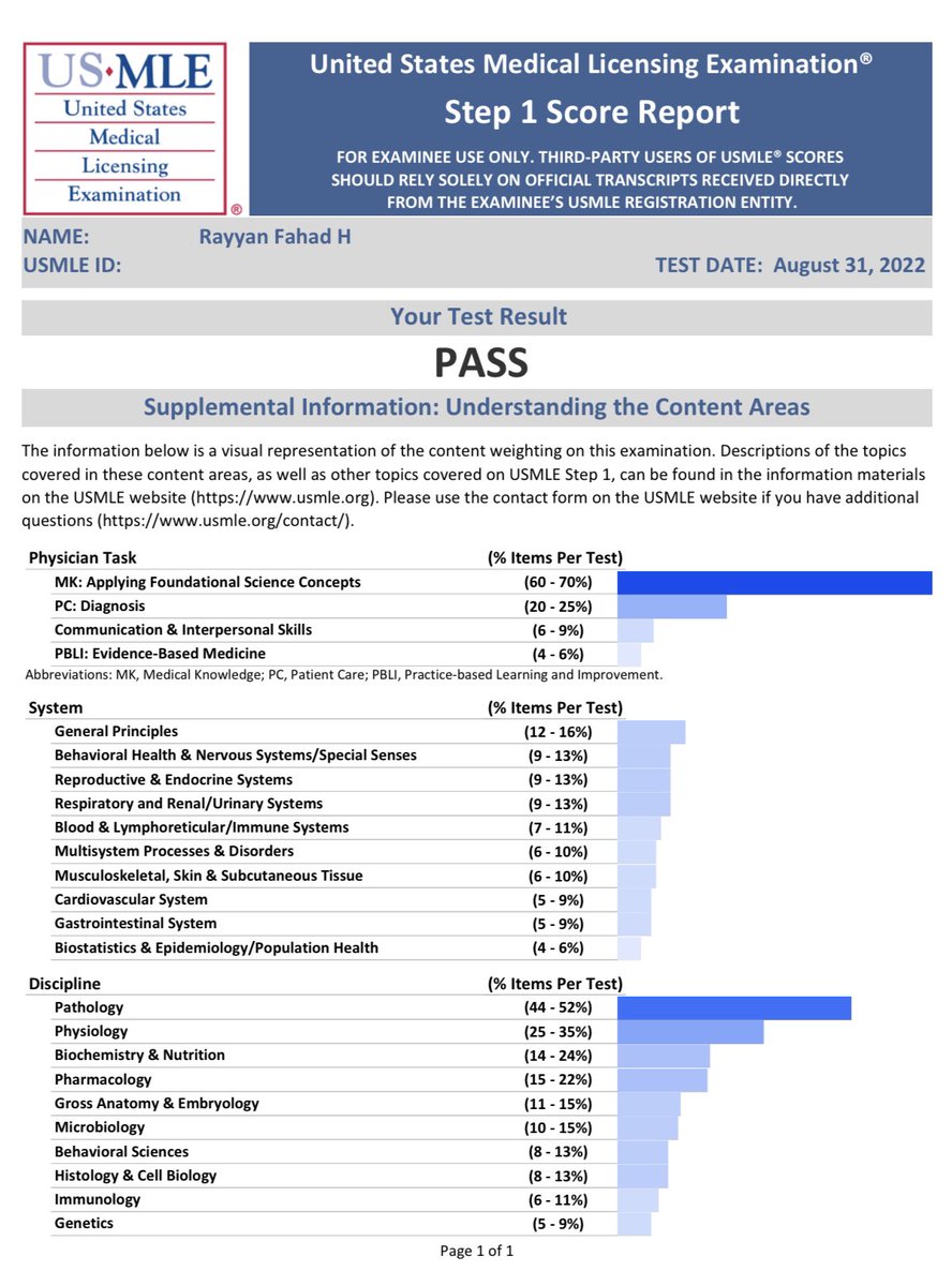 الوقت. المناسب ل USMLE step 1 من وجهة نظري 

اذا تبون تخلصون منه بسرعه عشان تقدمون برا : خذوه بكلية الطب (سنة رابع او خامس)

اذا تبي عمق وفهم لدراستك قدام بالبورد: في الامتياز وقبل يبدا البورد، اشوفه وقت مناسب جداً جداً وفرق معي الصدق