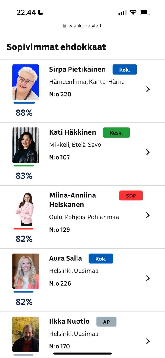 makelasalla's tweet photo. @spietikainen Enemmän samansuuntaisia ajatuksia kuin eriäviä 🔥 https://t.co/ZbiPLr8DwF