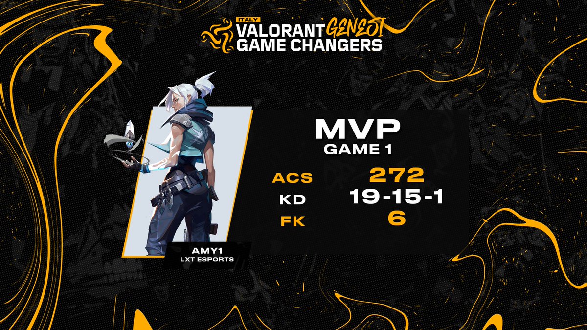 ✨MVP - GAME 1 🏆 #GameChangersItaly #Genesi @Amy1neFPS // @lxtesports 🆚 @NOVOEsports #VALORANT @itVALORANT