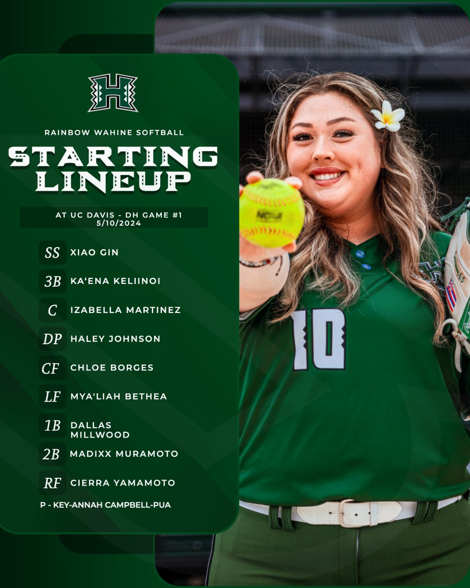 #HawaiiSB at UC Davis 5-10-2024 - DH GM1 UH starting lineup