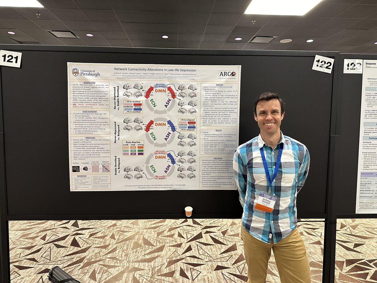 Hey #SOBP2024, stop by poster 122 tonight to learn about network markers of relapse/recurrence in late-life depression (or a cool new technique for resting state network analysis)! As always, there will be pretty brain pictures and  and overly enthusiastic pointing. <a href="/SOBP/">Society of Biological Psychiatry</a>