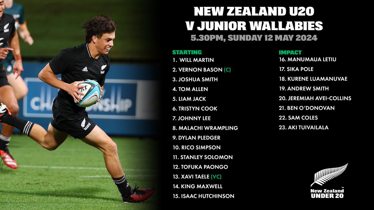 The team have been named to face our friends from across the ditch in the final round of The Rugby Championship U20 🏆 #NZU20s