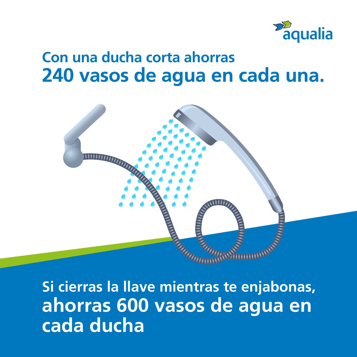 #AqualiaCol 🇨🇴

¡Todos podemos contribuir a conservar el agua en el día a día!
💧

👉🏻Empieza por adoptar prácticas responsables y únete a nuestra causa para proteger este recurso invaluable en el mundo.  💧😀
.
.
.
.
#SomosNativosSostenibles #CuidemosElAgua