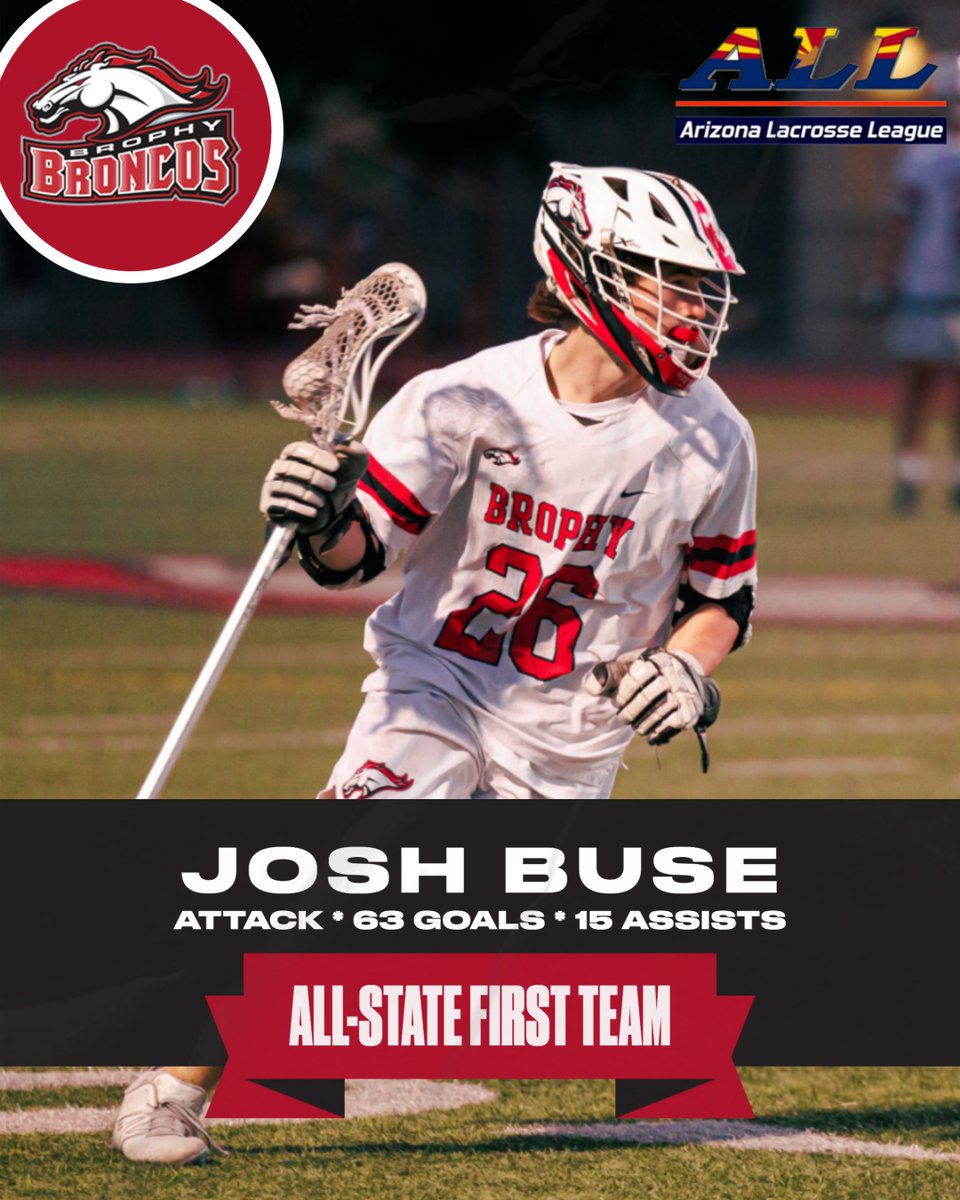 Brophy Athletics tweet media