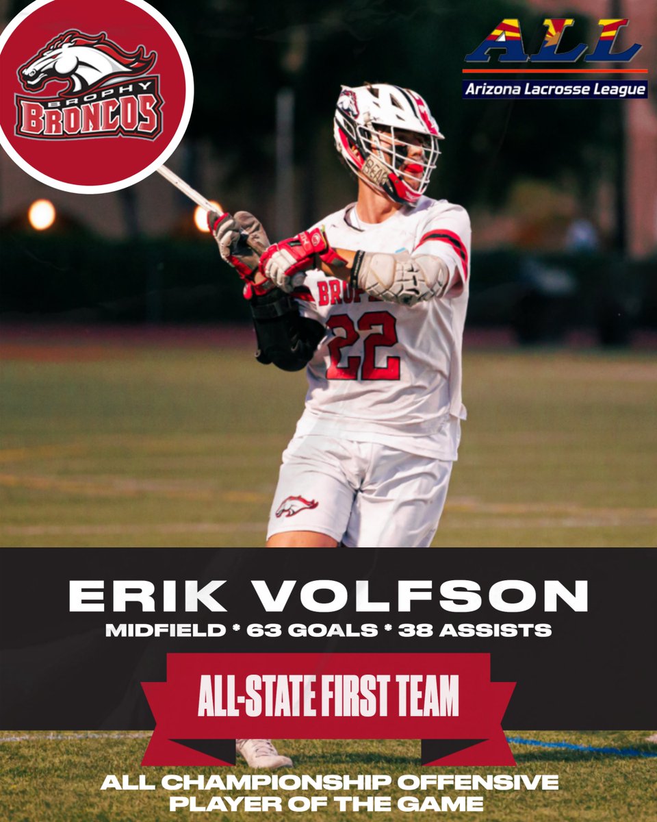 Brophy Athletics tweet media