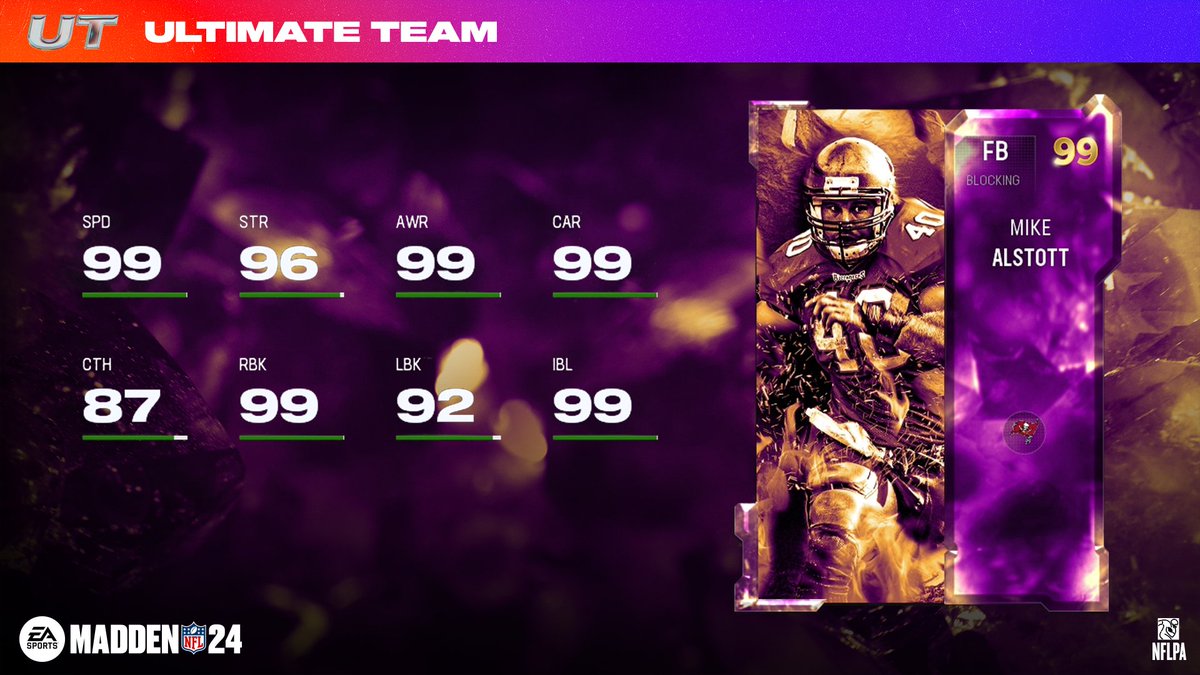 EASPORTS_MUT's tweet photo. 🎟️ @calvinjohnsonjr (LOLB)
🎟️ @PatrickWillis52 (MLB)
🎟️ @40MikeAlstott (FB)
🎟️ @_DaltonKincaid (TE)

#MUTGoldenTicket Release II drops tomorrow https://t.co/sugLVOvJXT