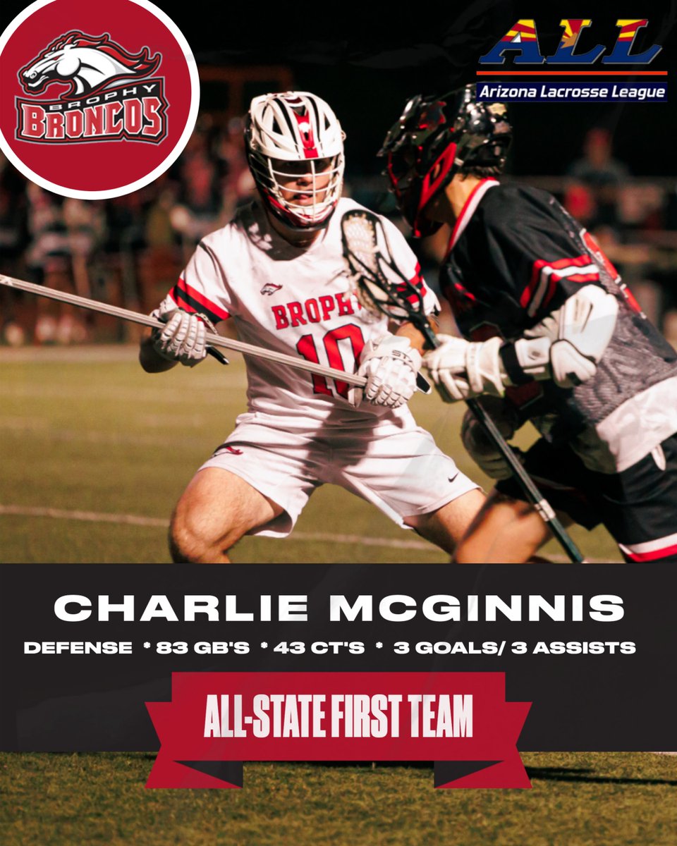 Brophy Athletics tweet media