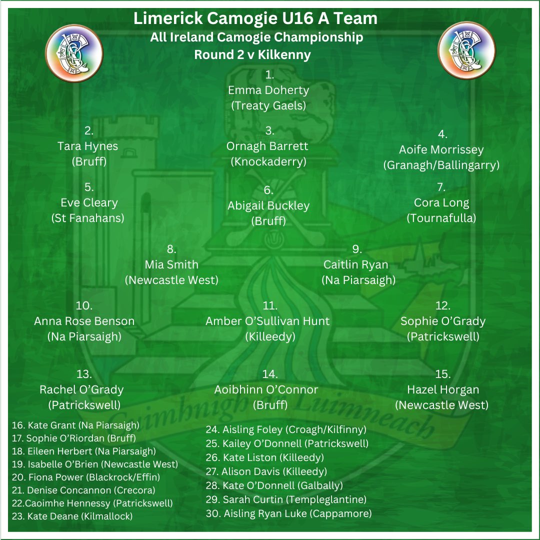 📣 TEAM ANNOUNCEMENT 📣 Diarmuid Ryan and his management team have announced their team to face @KilkennyCamogie on Sunday in Newcastle West at 2pm! Ticket 🎫 universe.com/embed2/events/…