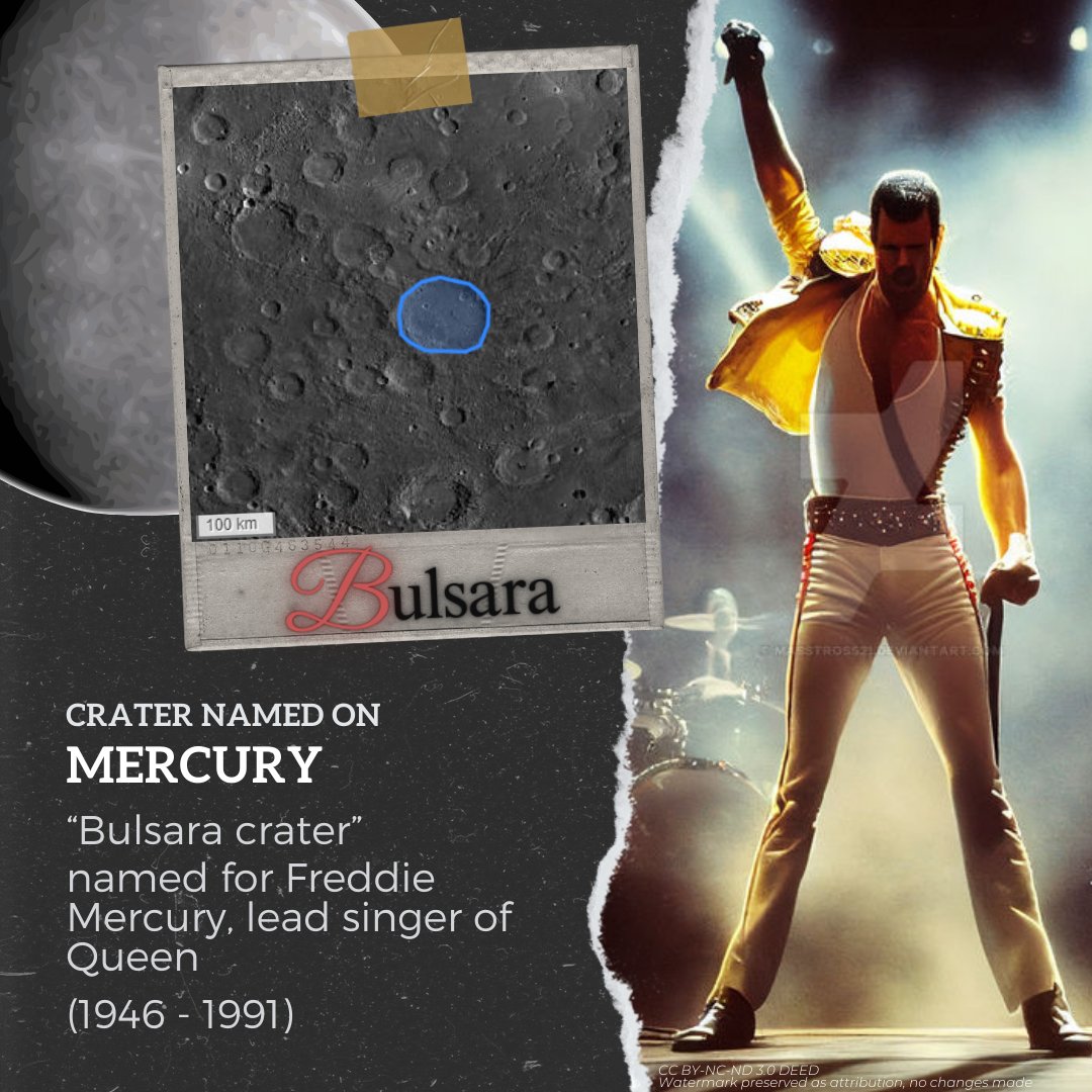 USGS_AstroGeo's tweet photo. New crater on Mercury named - for Freddie Mercury as a matter of fact! "Bulsara crater," a 110 km crater on Mercury has been named for the lead singer of Queen. Check it out on the Gazetteer of Planetary Nomenclature: https://t.co/Z9bomdMbfh https://t.co/iZfClRg8Wz