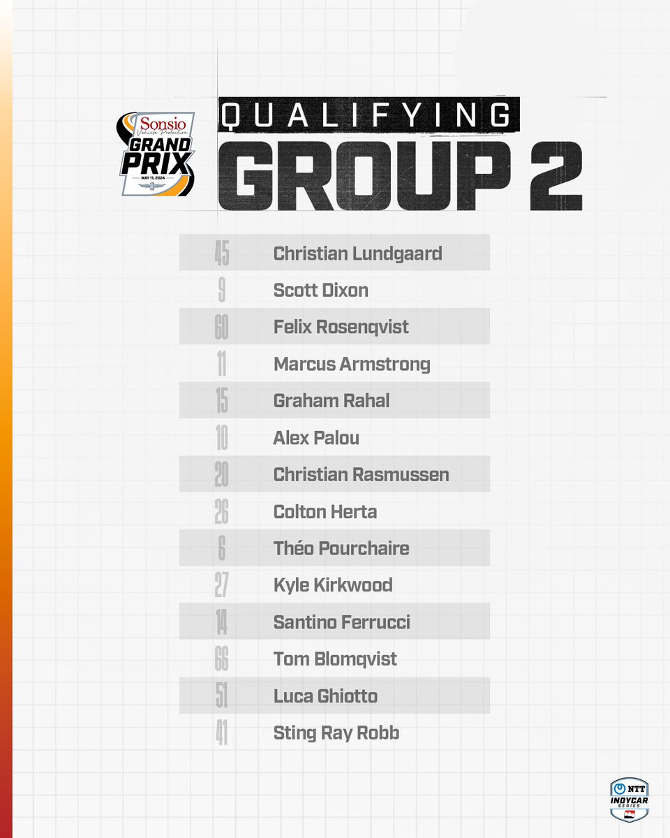 Qualifying Groups for the Sonsio Grand Prix 🏎️ #INDYCAR // #INDYGP