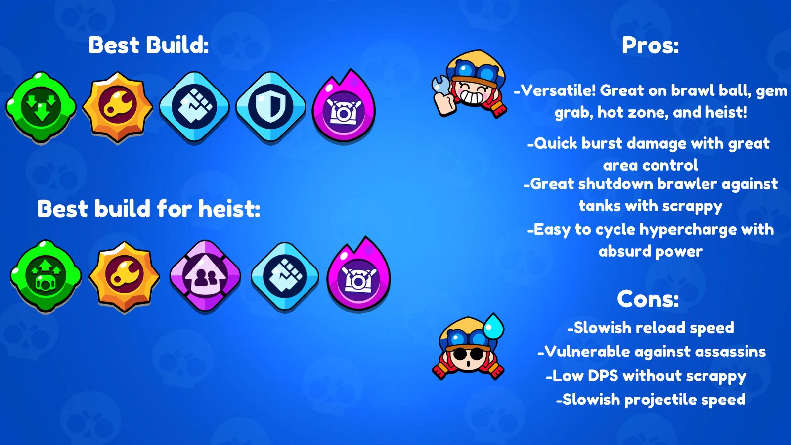 ZeroBS 👻 on X: “The Jessie guide is officially here ✨ Read to 