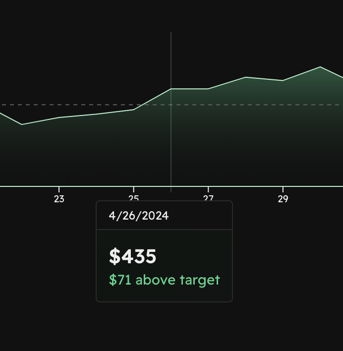 matt rothenberg (@mattrothenberg) on Twitter photo Here's the code for this <a href="/observablehq/">Observable</a> + React tooltip demo.
A few implementation details in đź§µ
mattrothenberg.github.io/observable-plo… Here's the code for this <a href="/observablehq/">Observable</a> + React tooltip demo.
A few implementation details in đź§µ
mattrothenberg.github.io/observable-plo…