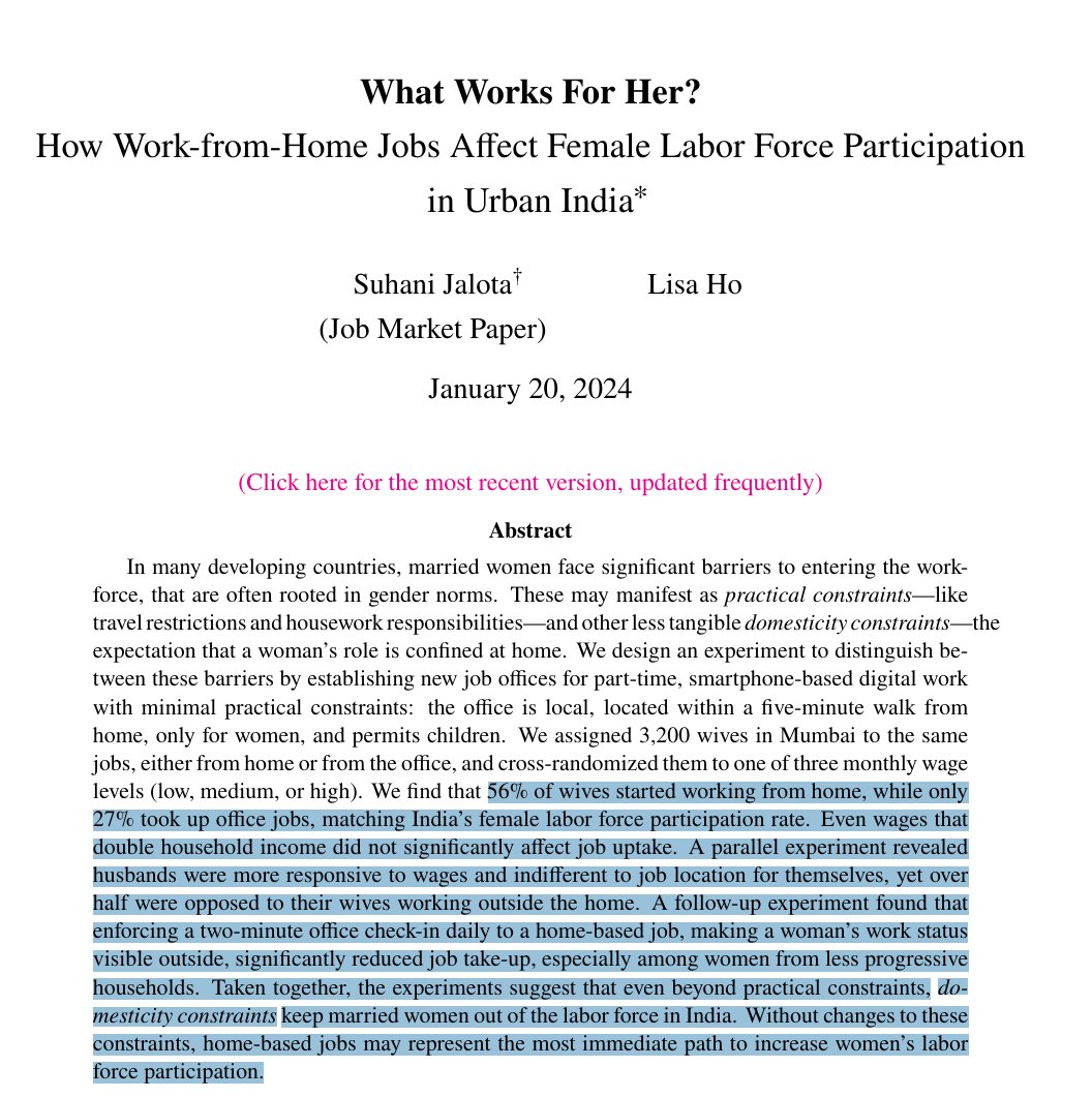 Does work from home work for women in India? an RCT that assigned jobs shows 56% of wives started working from home, while only 27% took office jobs. Higher wages did not affect this. Enforcing office check-ins reduced job take-up @suhani_jalota Lisa Ho shorturl.at/lJK16