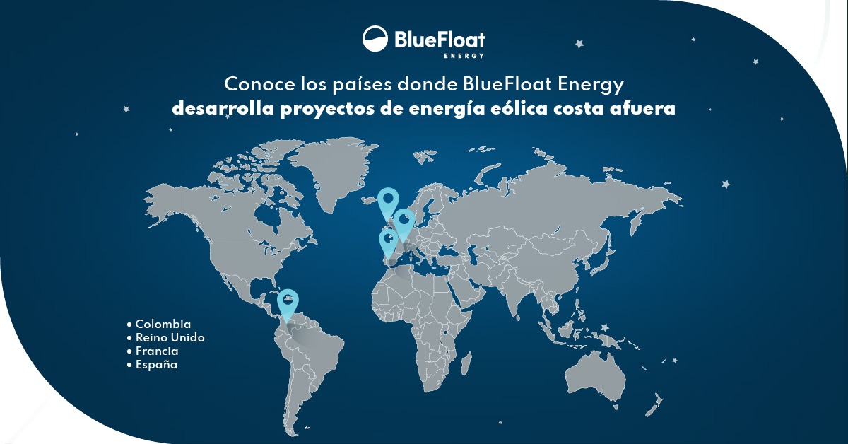 Colombia, Francia y España son algunos de los países donde @BlueFloatEnergy está desarrollando proyectos de energía #EólicaCostaAfuera. Allí, aprovechan la diversidad geográfica como un factor clave del desarrollo de parques eólicos marinos, impulsando la #TransiciónEnergética.