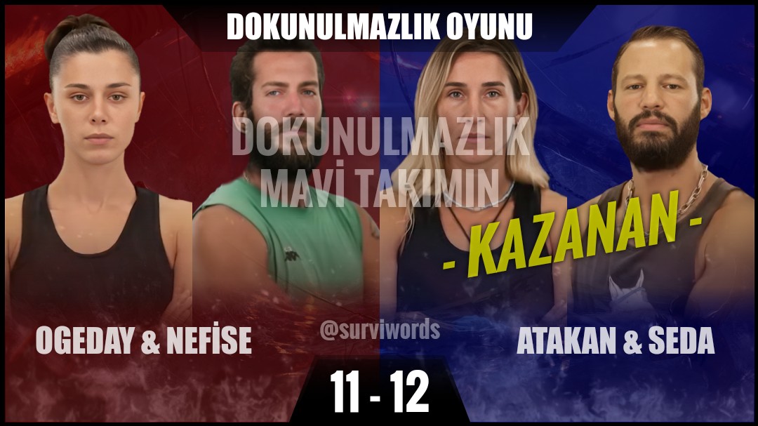 #DokunulmazlıkOyunu #Mayıs10 #Survivor #SurvivorAllStar2024 #Survivor2024 #Survivor2024AllStar #SurvivorTürkiye #SurvivorAllStar