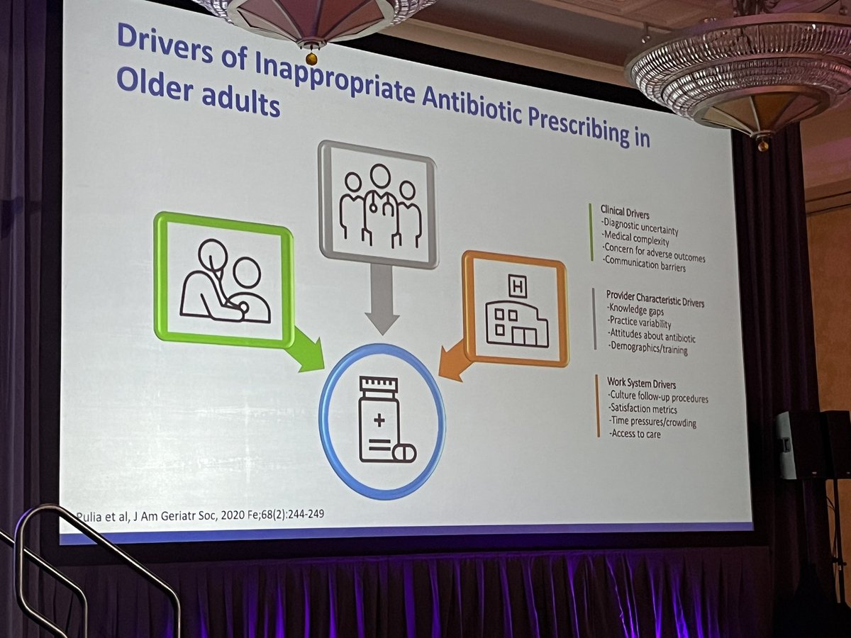 The stewardship 💊 across the lifespan discussion continues at #MADID2024 with Dr. Sarah Kabbani focusing on optimizing antimicrobial use in older adults 👵👴