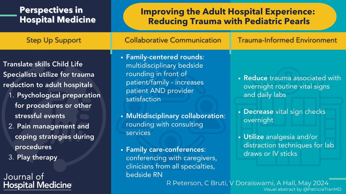 @MPAcadHosp @cb721 @DoctorVig @AlanHall_UKHM @PatriciaTranMD Updated #VisualAbstract with easier to read first panel.