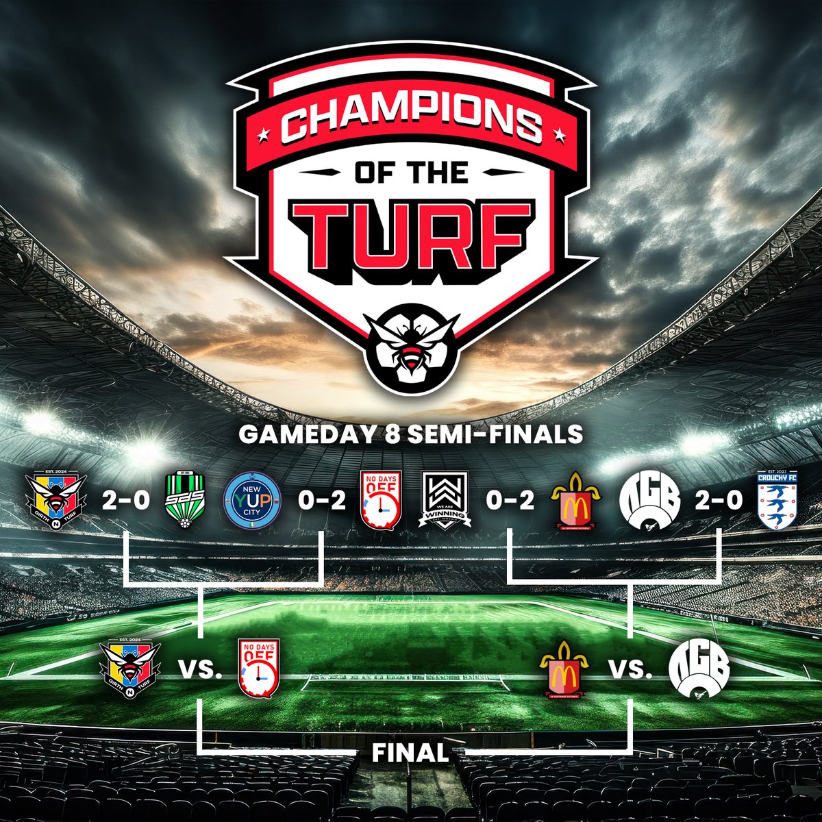 🚨 CHAMPIONS OF THE TURF 🚨 A semi-final round full of surprises❗ @GNTFC_Official vs. @NoDaysOffFC @TakeawayAFC vs. @TheGeordieBoys_ #GirthNTurf