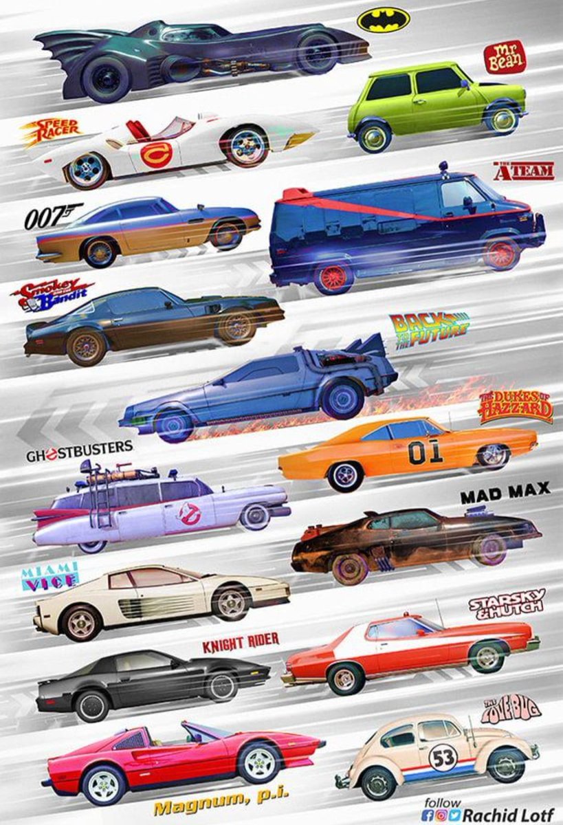 Iconic Vehicles from TV & Movies 📺 🚘 🎬 Name one not pictured here... Which is your favorite?