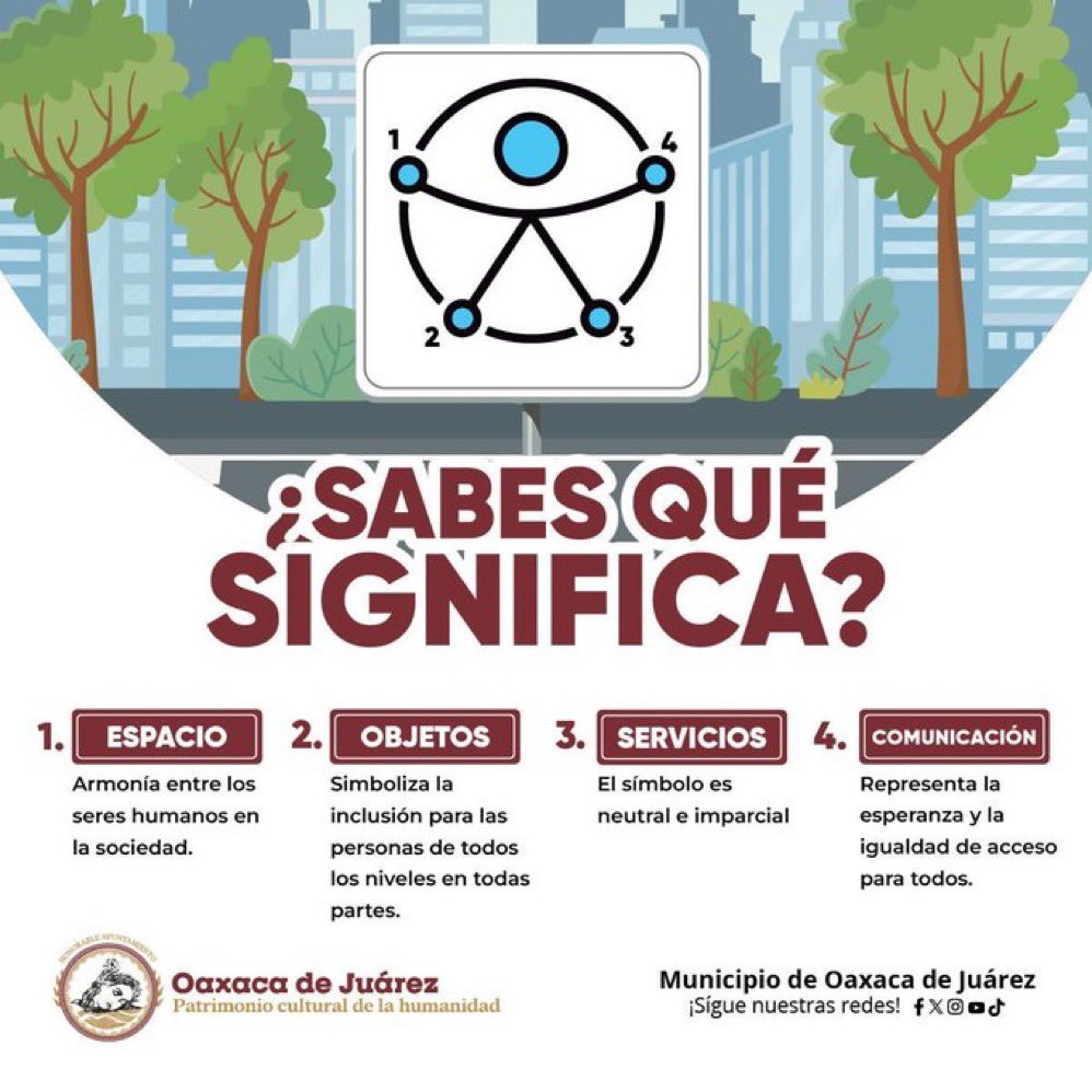 Ⓜ️📺 ¿Quieres saber un poco más del nuevo Símbolo Internacional de Accesibilidad? Así está compuesto. @MunicipioOaxaca