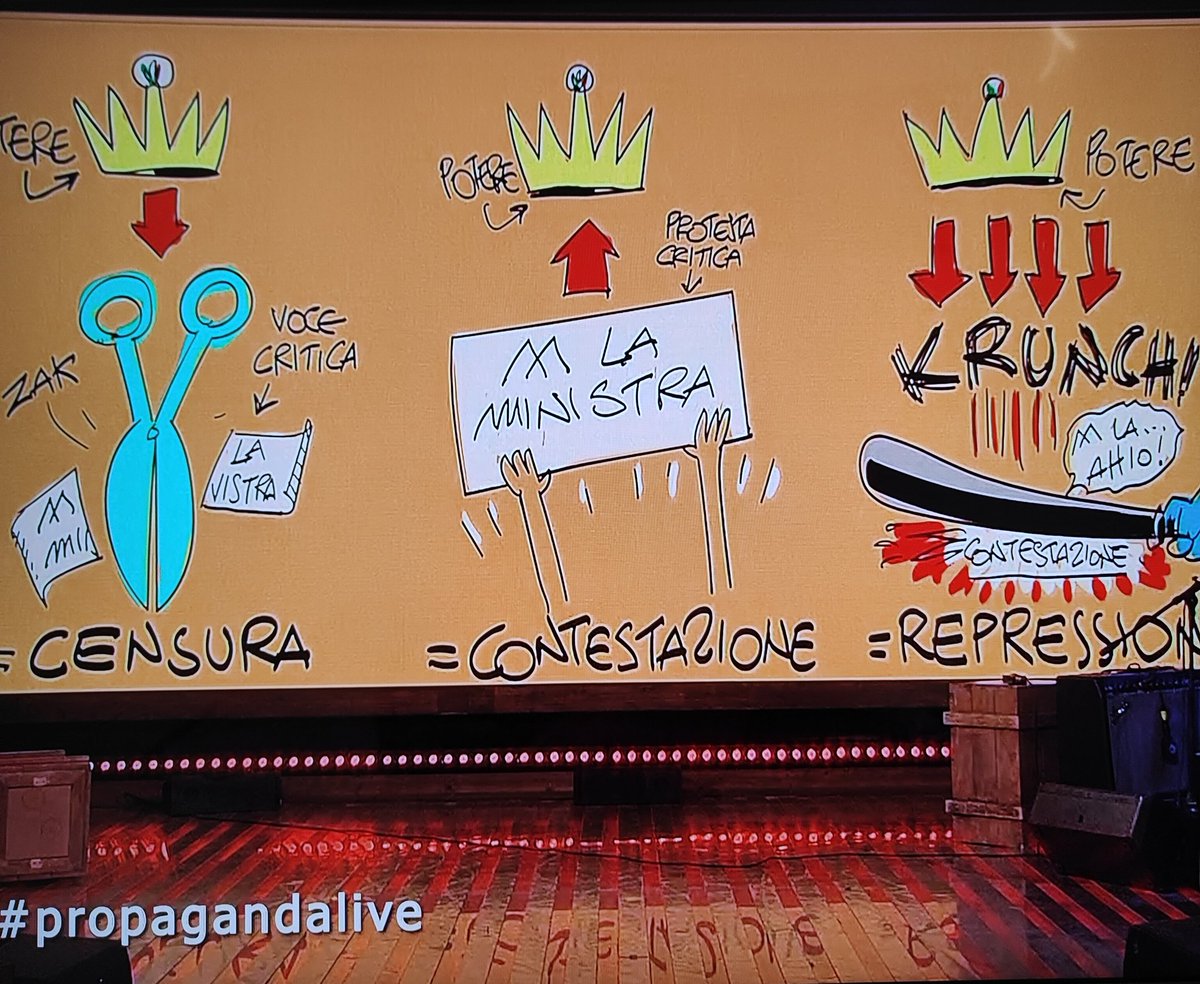 Il disegnetto l'ha fatto <a href="/makkox/">makkox</a> 
Magari così capiscono. 
#Roccella #propagandalive