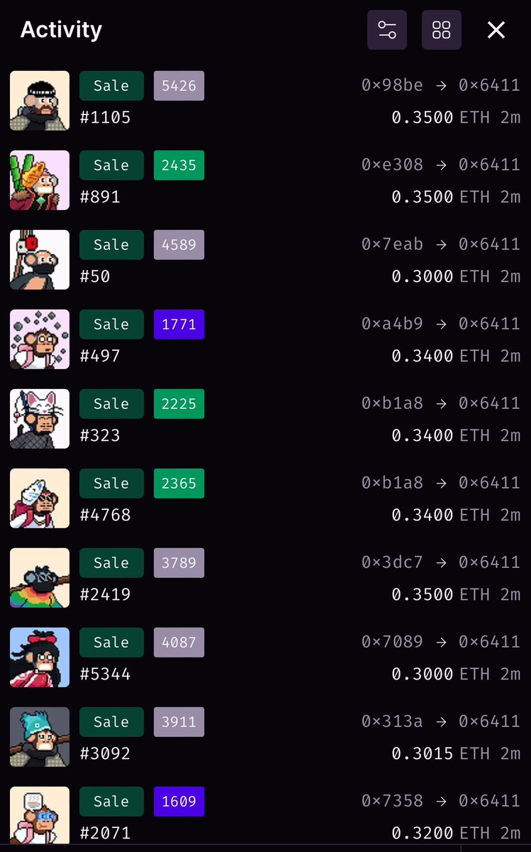 The <a href="/ChimpersNFT/">Chimpers Archived</a> floor is lava! 

Don’t say I didn’t warn ya! !CHIMP