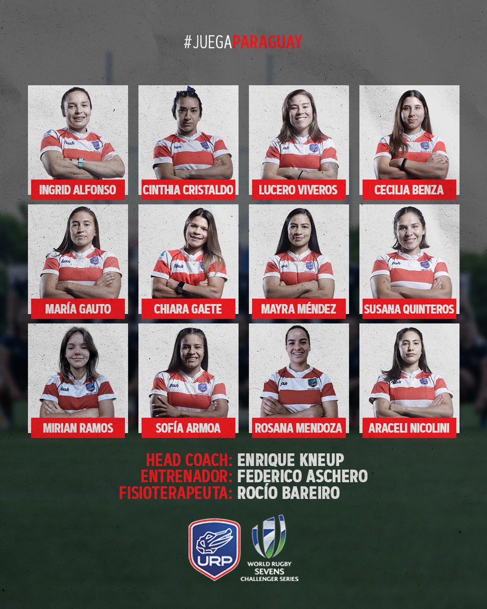 ¡Plantel para Cracovia confirmado! Las 12 Yacares que nos representaran en la etapa final del Challenger Series 2024 💪🏼 📆 18 y 19 de mayo. 📍 Cracovia, Polonia. ¡Vamos Paraguay! 🇵🇾 @coparaguay @sndpy