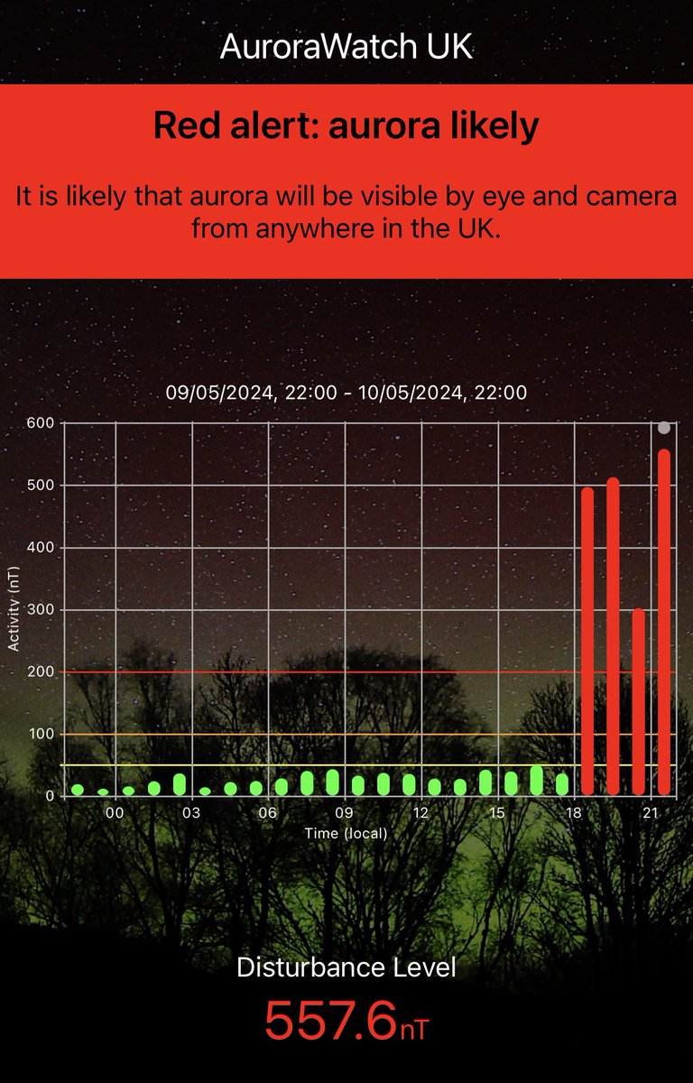 *FriYAY May 10th 21:32 Fingers crossed Dark Look north No light pollution Good luck 🍀 #northernlights #aurora #auroraborealis #scotland