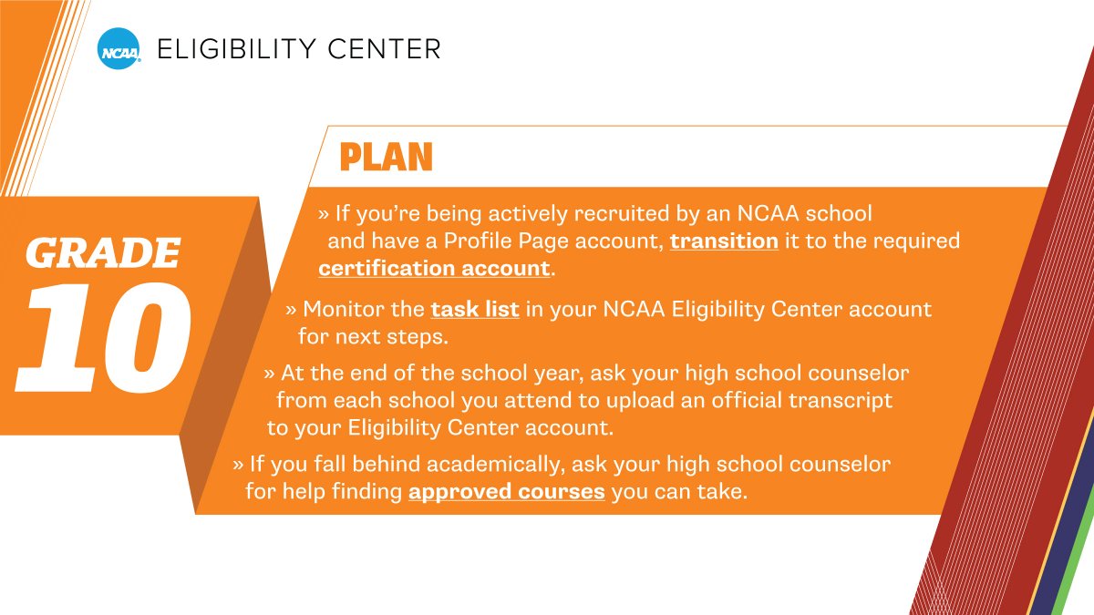Are you a high school sophomore wanting to compete in #collegesports? Don't delay your initial eligibility. 🔗 on.ncaa.com/HSTimeline