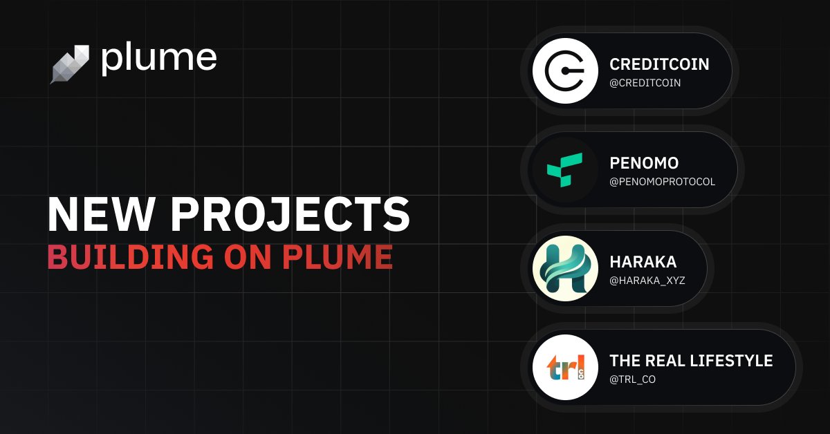 Plume Goon fam keeps growing 🥺👉🏻👈🏻. This week, we're rolling out the red carpet for four fresh projects, bumping our count to a whopping 81+ on Plume! 🪶 @Creditcoin 🪶 @penomoprotocol 🪶 @Haraka_xyz 🪶 @Trl_co Read more in our latest article 👇 medium.com/@plumenetwork/…