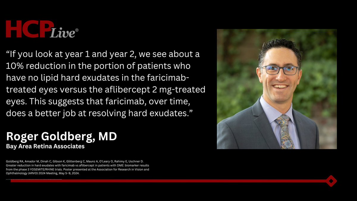 At #ARVO2024: Roger A. Goldberg, MD, describes greater reductions in hard exudates achieved with faricimab than aflibercept in eyes with #DiabeticMacularEdema.

Watch here: hcplive.com/view/roger-gol…