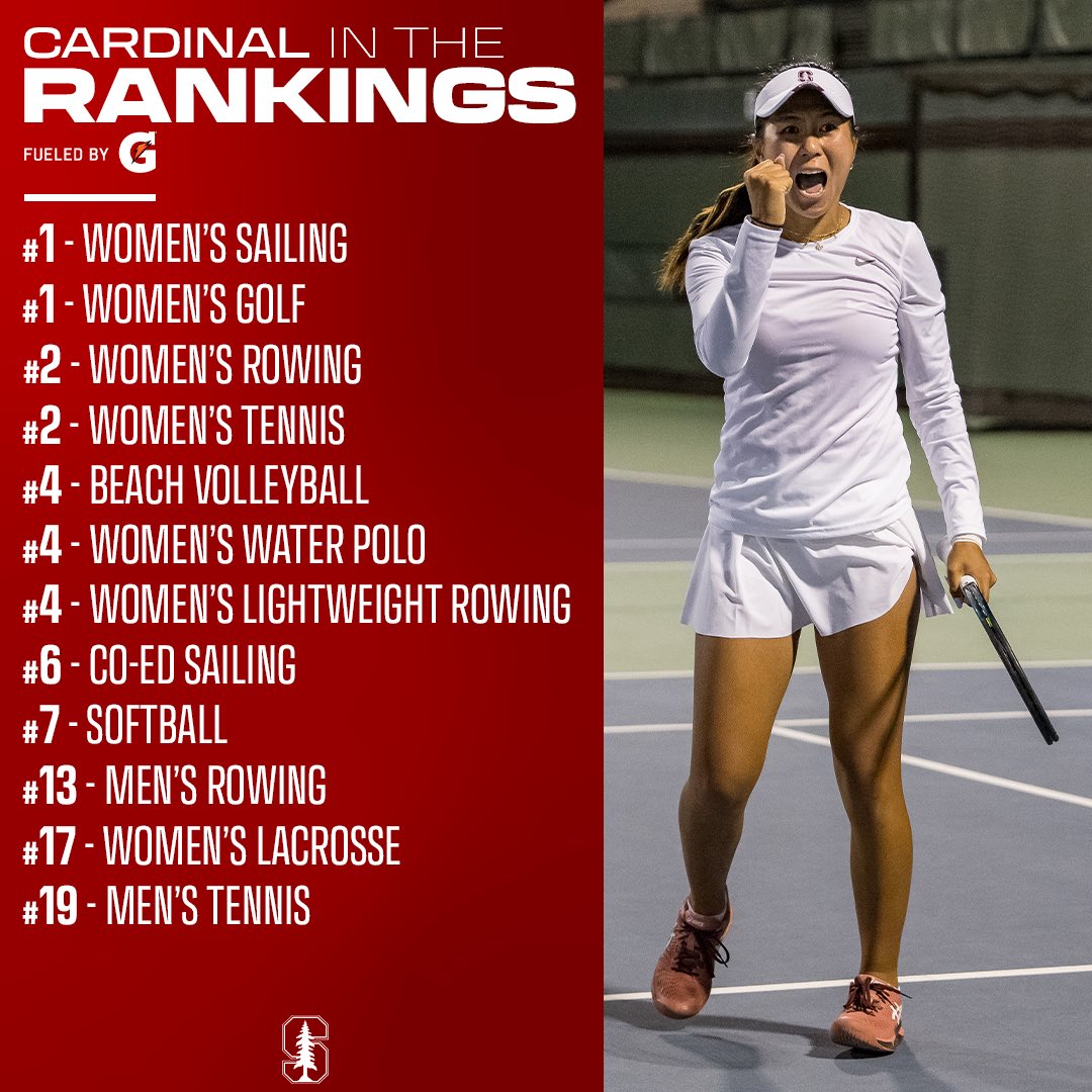 It wouldn’t be a Friday without a weekly rankings! 🏆🌲 #GoStanford