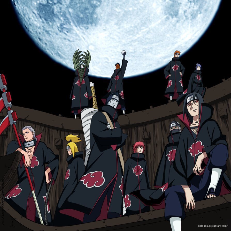 Reply with your favorite Akatsuki member ☁️