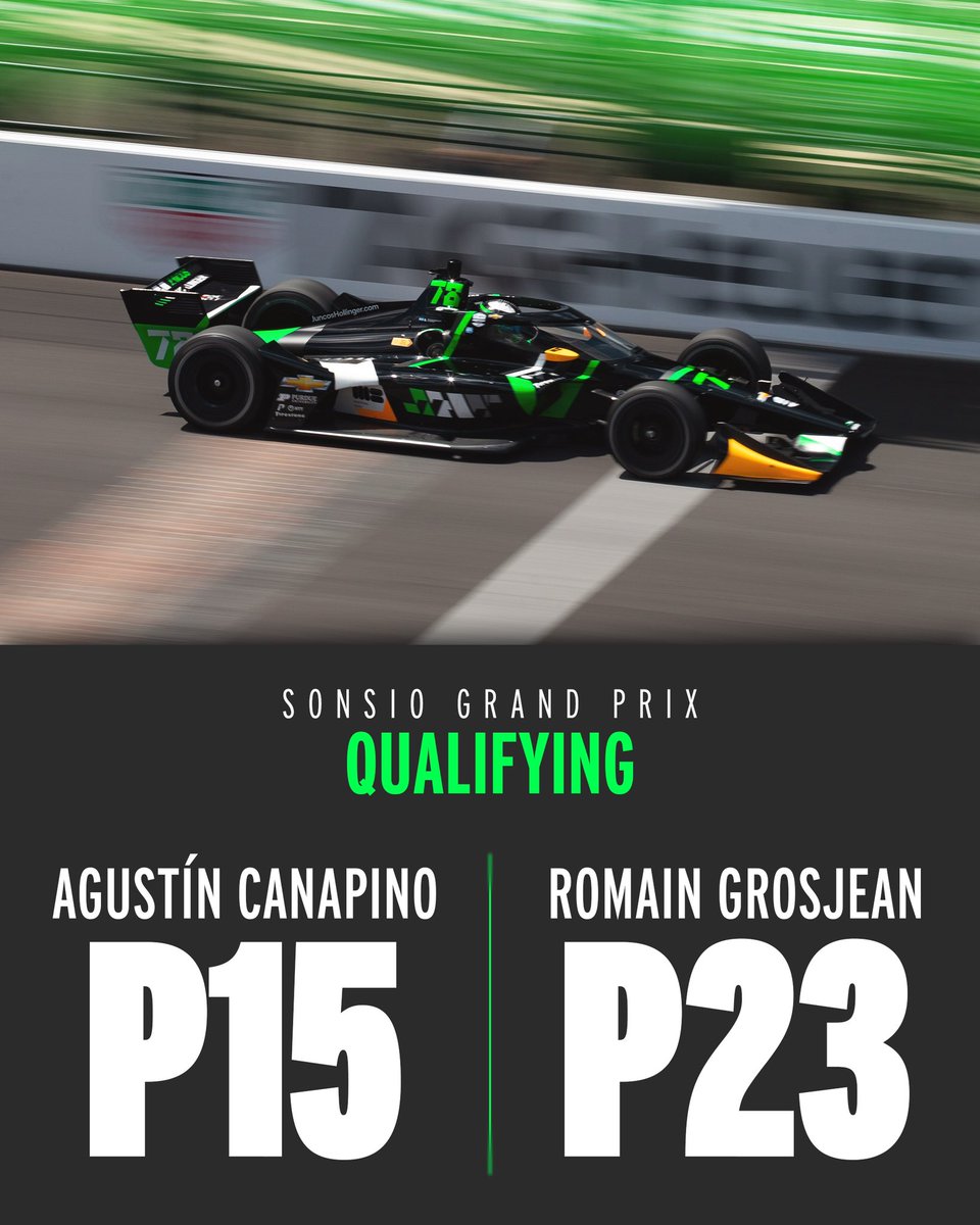 Sonsio Grand Prix Qualifying Results. ✅