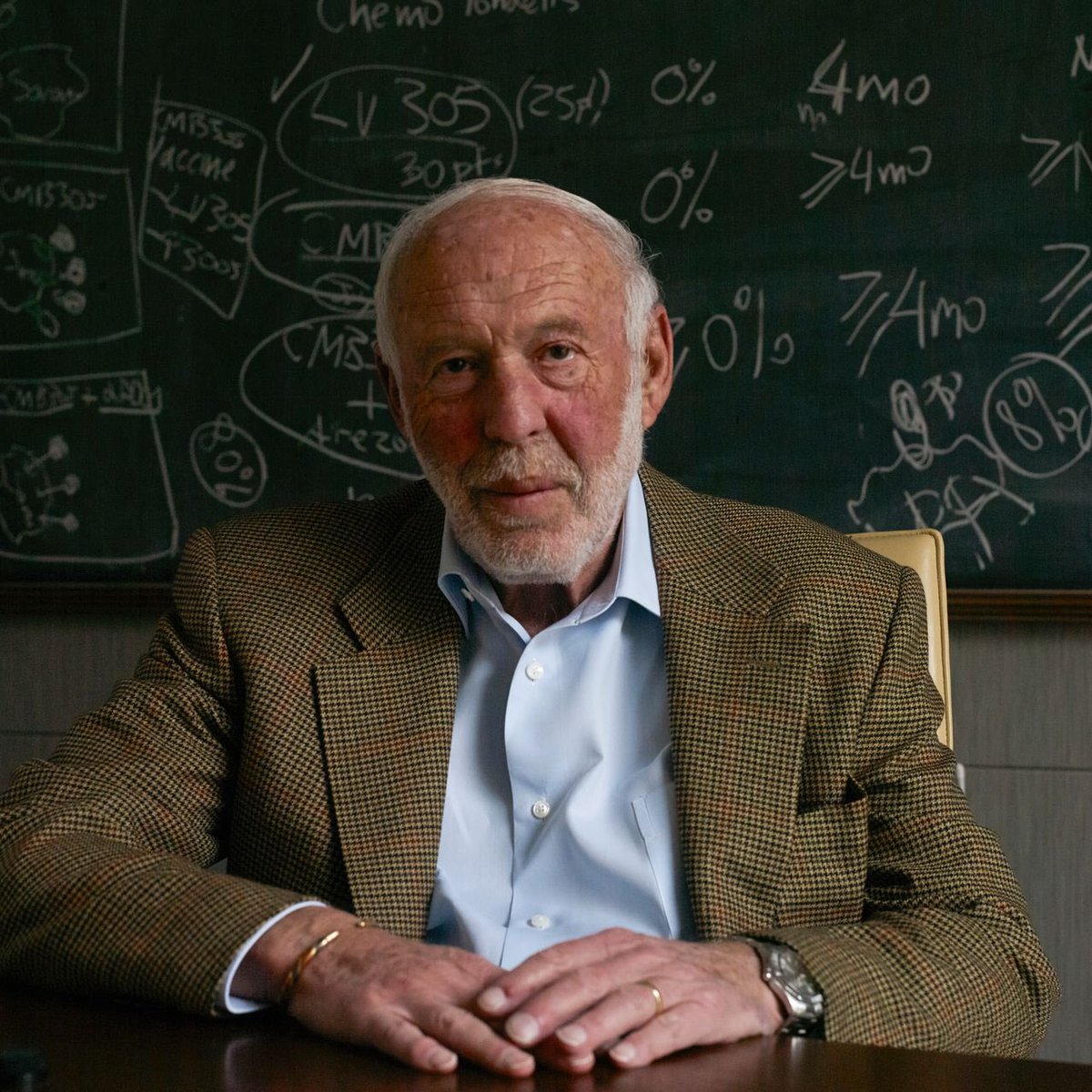 RIP to the man that solved the markets, Jim Simons 8 quotes from the legend: