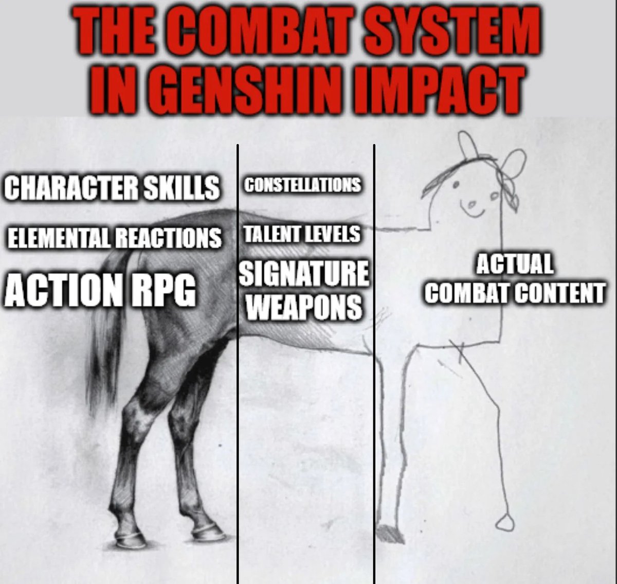 Such a unique combat system, and the best we have is a circular chamber with a timer slapped onto it

©️ u/Grimstarzz

#Genshinlmpact #Genshin #GenshinMemes