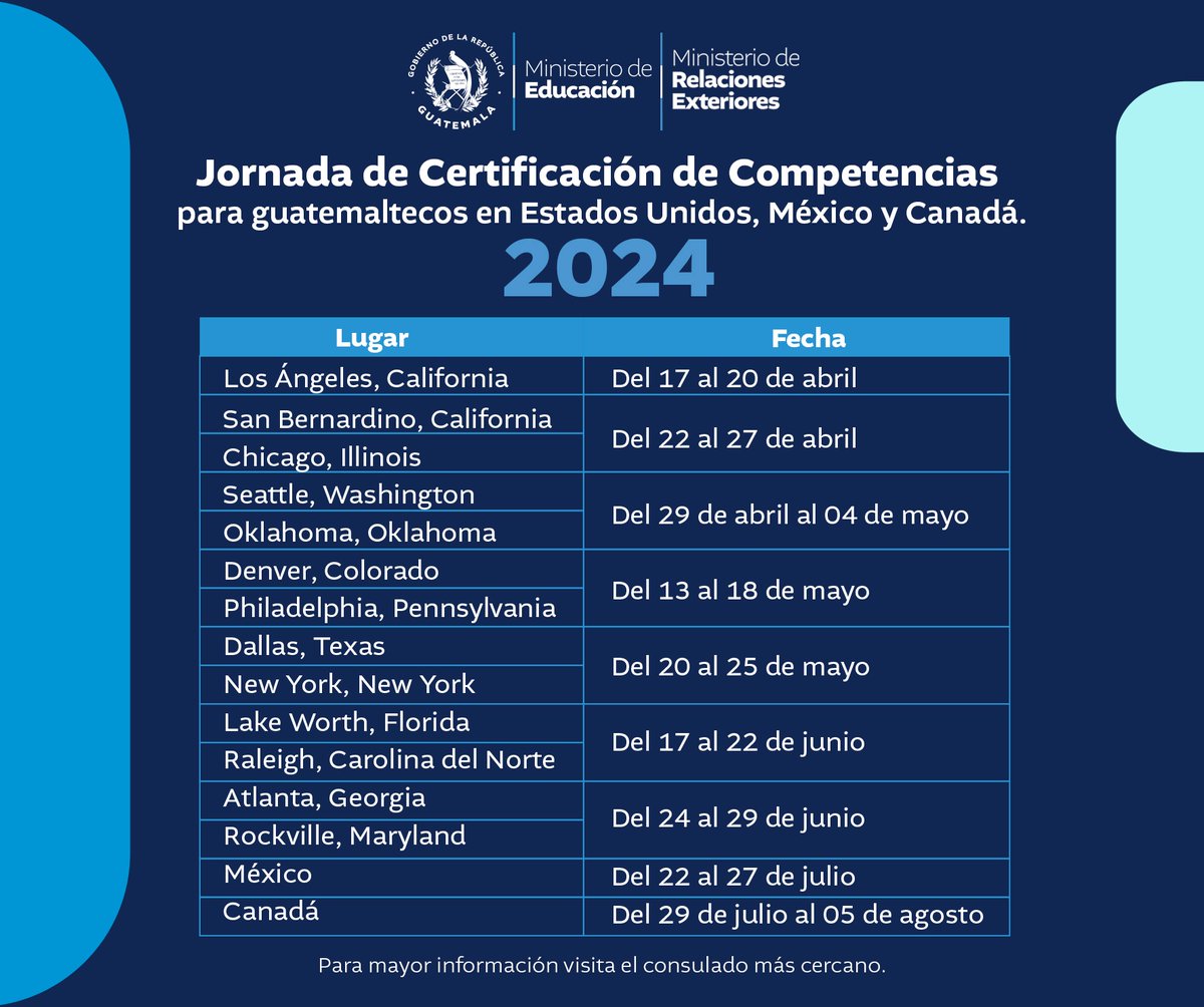 ¡Atención guatemaltecos viviendo en Estados Unidos, México y Canadá! 🇺🇸🇲🇽🇨🇦

Certifica tu experiencia en la II Jornada de Certificación de Competencias 2024, para mayor información visita el consulado guatemalteco más cercano.

#CertificaTuExperiencia