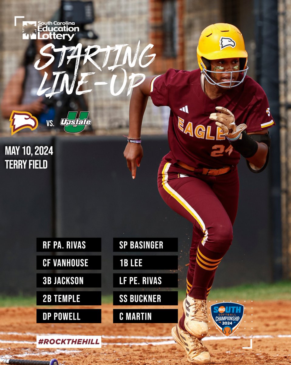 Winthrop Softball tweet media