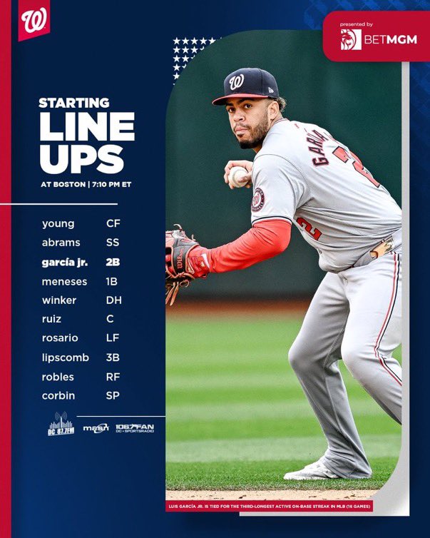 WSHNatsUpdates's tweet photo. Nationals vs Red Sox

The boys are all energized and are ready to take on the Boston Red Sox tonight, hopefully we will come out with a series Curly W.
#SOXNATS | #NATITUDE https://t.co/bi6n3B6dLy