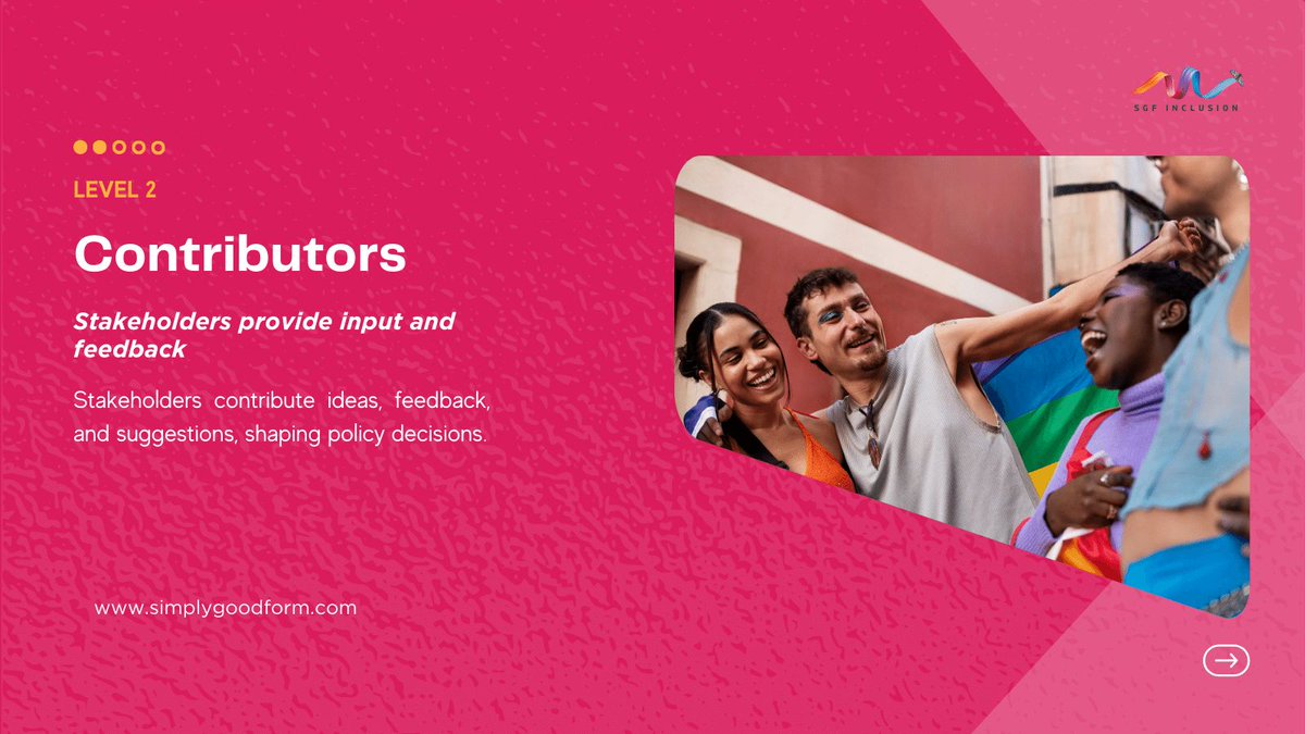 SGF Inclusion tweet media