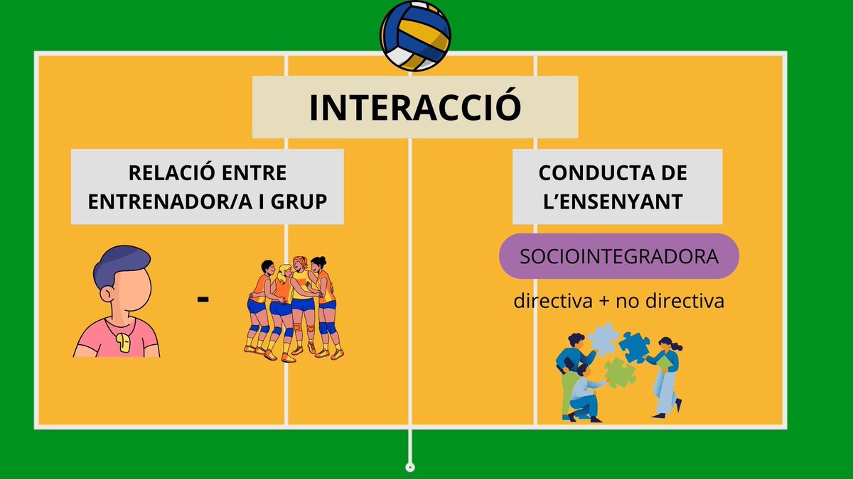 4A_Programatics's tweet photo. BLOC 3️⃣: Interacció🏐👩🏻-👧🏻
#24peafeinefc https://t.co/XalanjencL