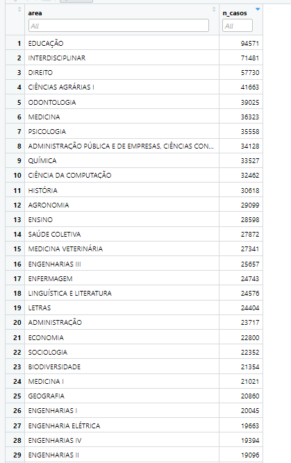 Dalson Figueiredo tweet media