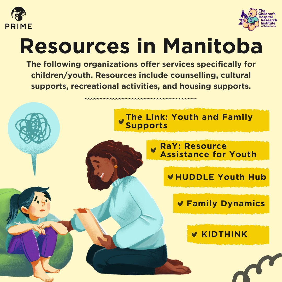 It’s Child Mental Health Week!🌟 We’ve shared some information about child mental health and a list of local resource centres that offer a variety of supports for children! 💛Let’s nurture young minds together💛 #primetheme #ChildMentalHealth