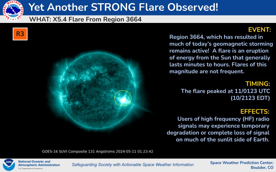 Yet another strong solar flare was recently observed from NOAA Region 3664...