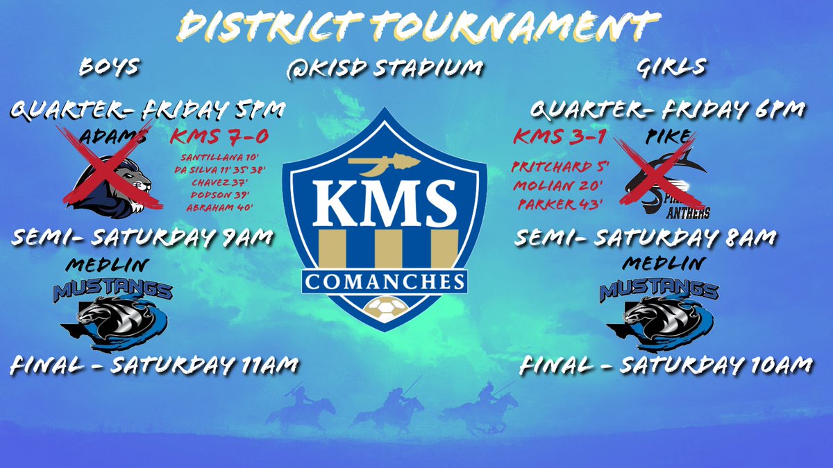 🚨⚽️M.S. Soccer District Tournament⚽️🚨

SEMIFINALS
KMS BOYS
🆚 Medlin MS
⌚️9AM
📍Keller ISD Athletic Complex
       500 Pate Orr Rd N. Keller, TX 76248

SEMIFINALS
KMS GIRLS
🆚 Medlin MS
⌚️8AM
📍Keller ISD Athletic Complex
    500 Pate Orr Rd N. Keller, TX 76248