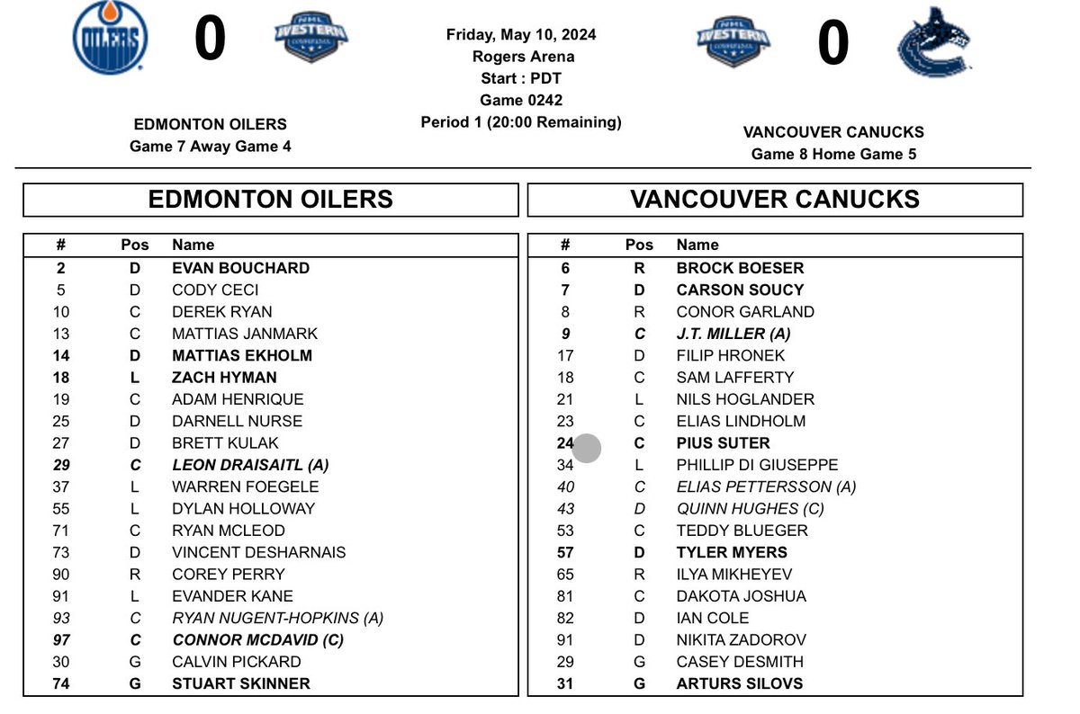 Line-ups. Oilers vs Canucks. G2. Skinner vs Silovs. #StanleyCupPlayoffs