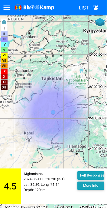 An #earthquake of magnitude 4.5 on the Richter Scale hit #Afghanistan at 6.16 am today: National Center for Seismology