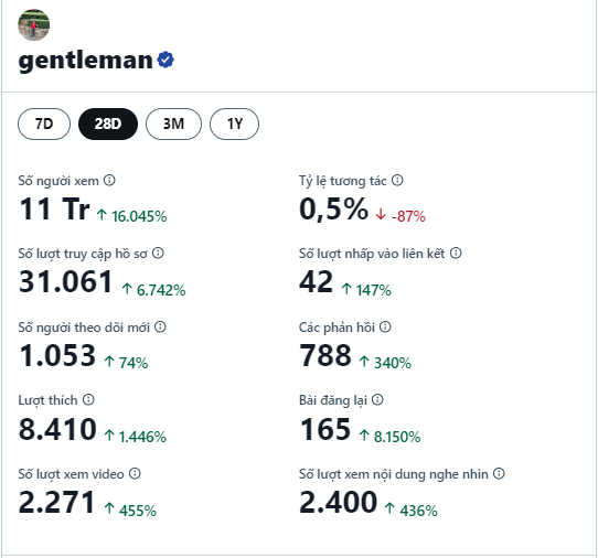 gentleman tweet media